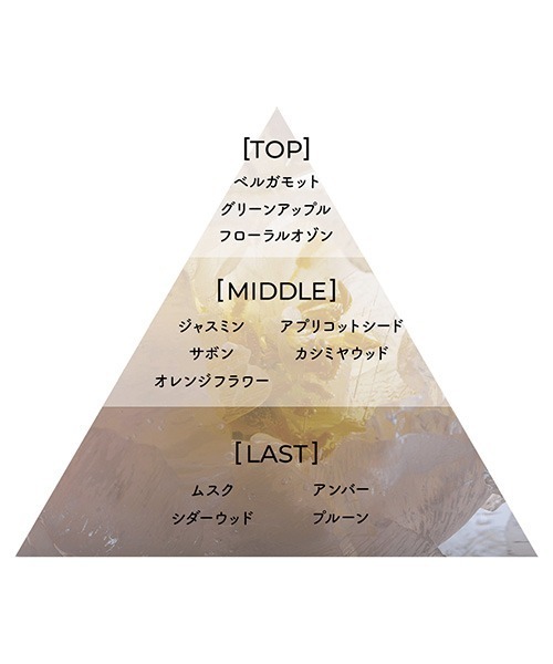 チャプター32 100mL（香水）｜Aiam（アイアム）のファッション通販