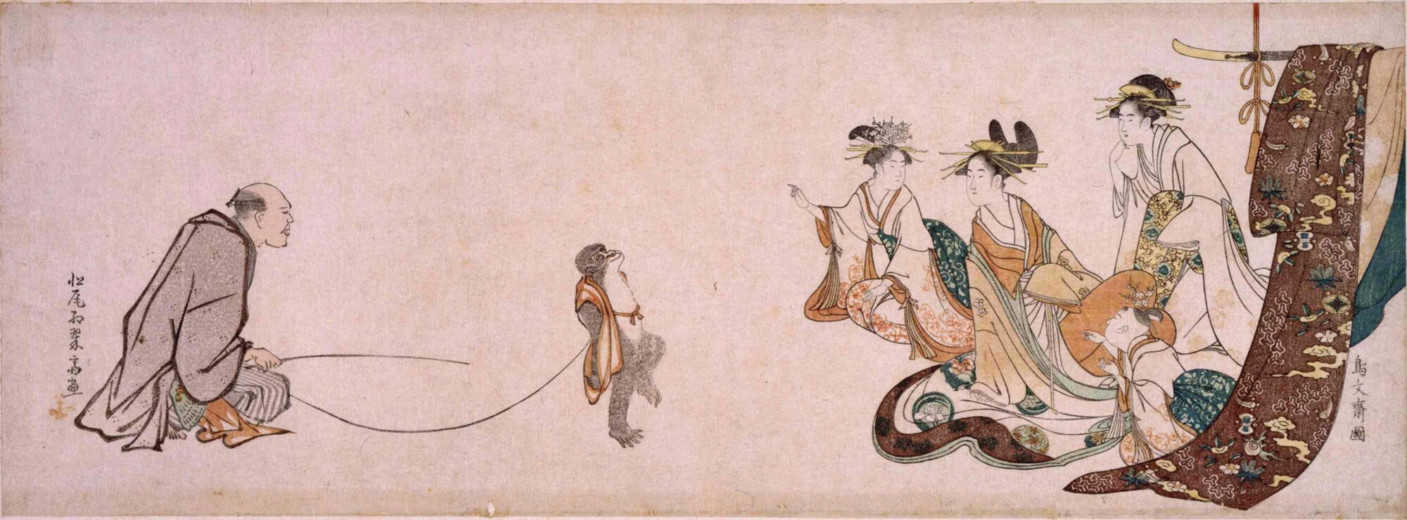 猿曳き図 | 所蔵作品 | 千葉市美術館