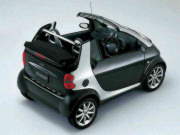 スマート フォーツーカブリオ（05年07月 - 06年11月）の