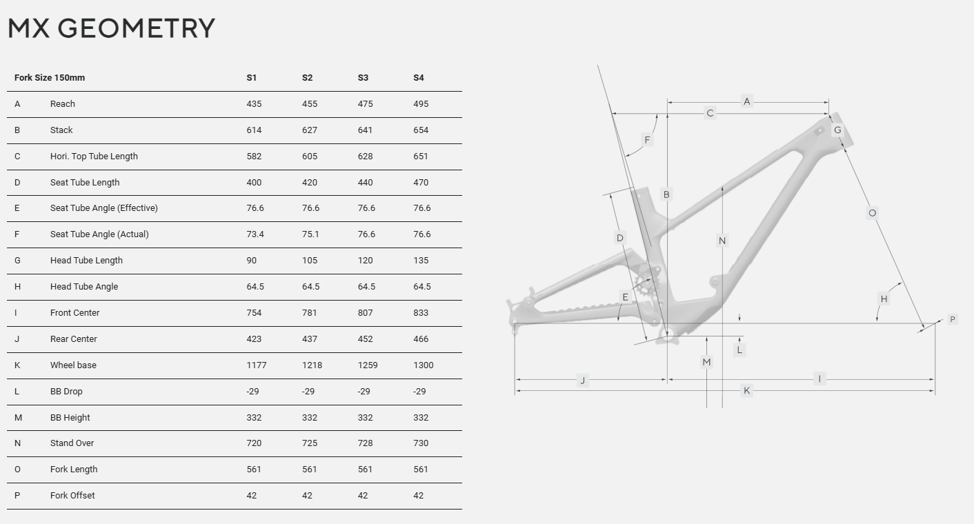 Forbidden Druid V2 MX - GX RS S - Lilac Summer Daze – Cambria Bike
