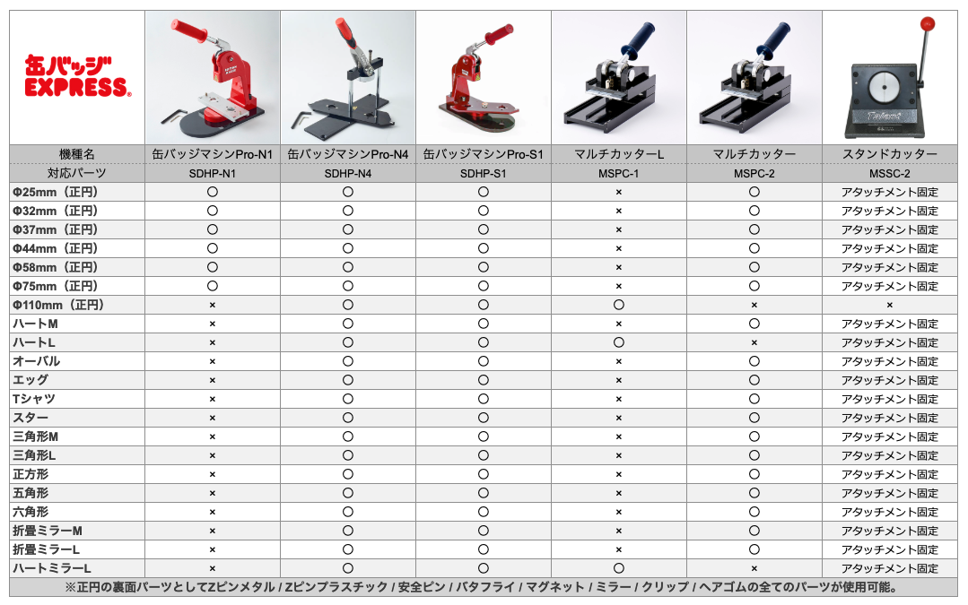 缶バッジマシンPro-N1 Φ58mm | 缶バッジEXPRESS