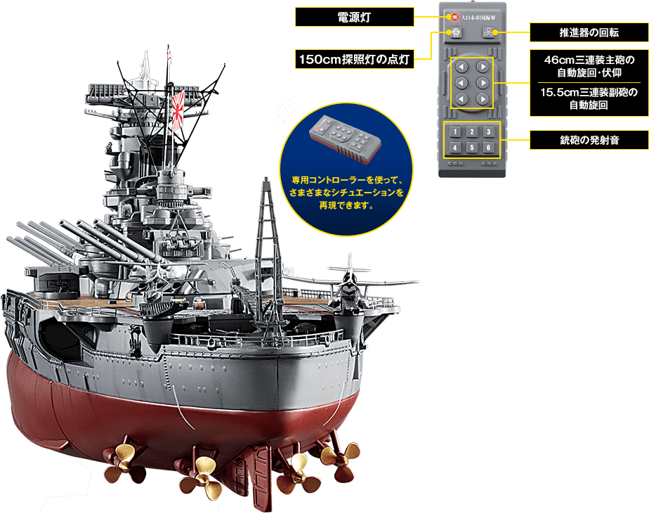 聯合艦隊旗艦 戦艦武蔵 ダイキャストギミックモデルをつくる：ホーム