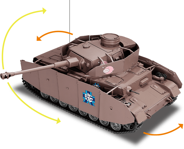 週刊 ガールズ＆パンツァー Ⅳ号戦車H型（D型改）をつくる：ホーム