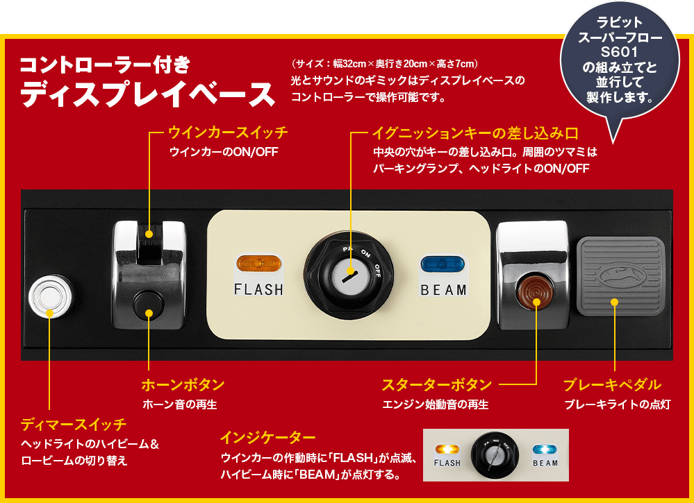 ラビット スーパーフローS601をつくる：ホーム | アシェット