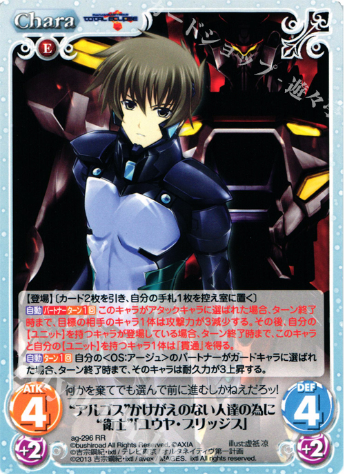 RR “アルゴス”かけがえのない人達の為に“衛士”「ユウヤ・ブリッジス