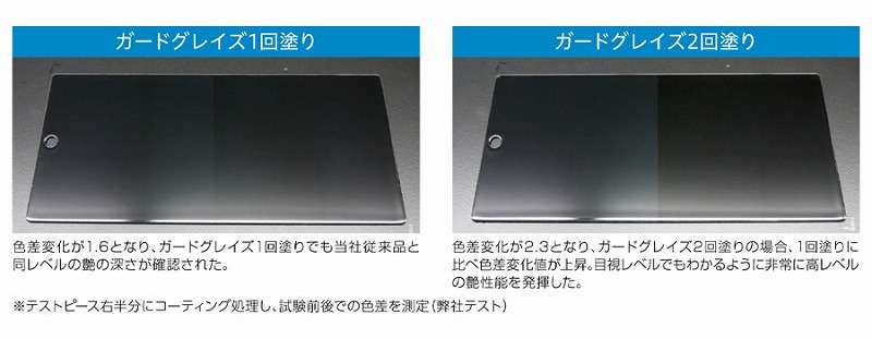 カーデ マーケットプレイス / G'ZOXガードグレイズ 60ml 施工セット