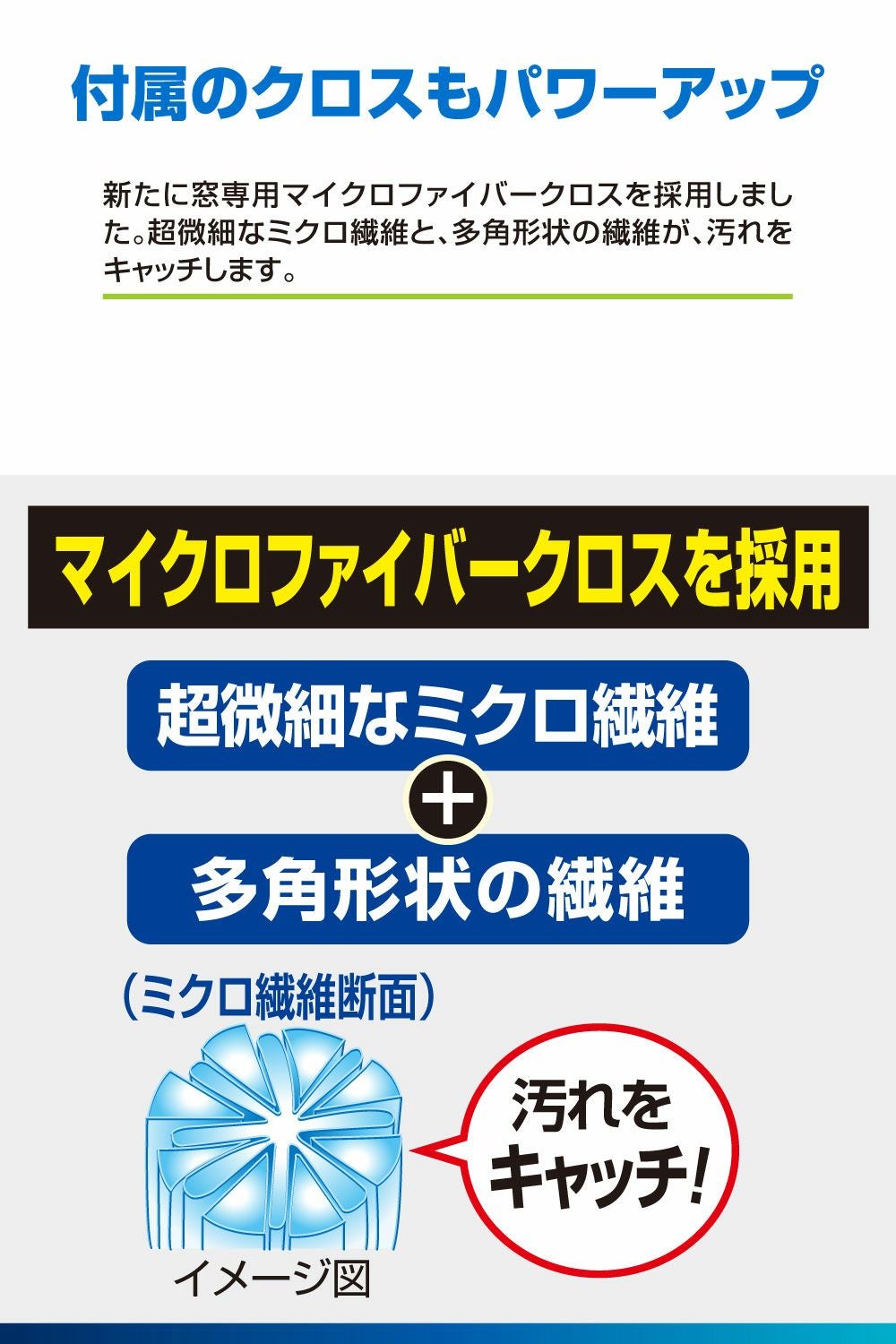 C116 エクスクリア ガラス内側クリーナーEX | カーメイト 公式