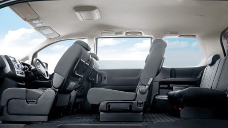 セレナ（日産）20S（2006年6月）｜カタログから中古車を探すなら