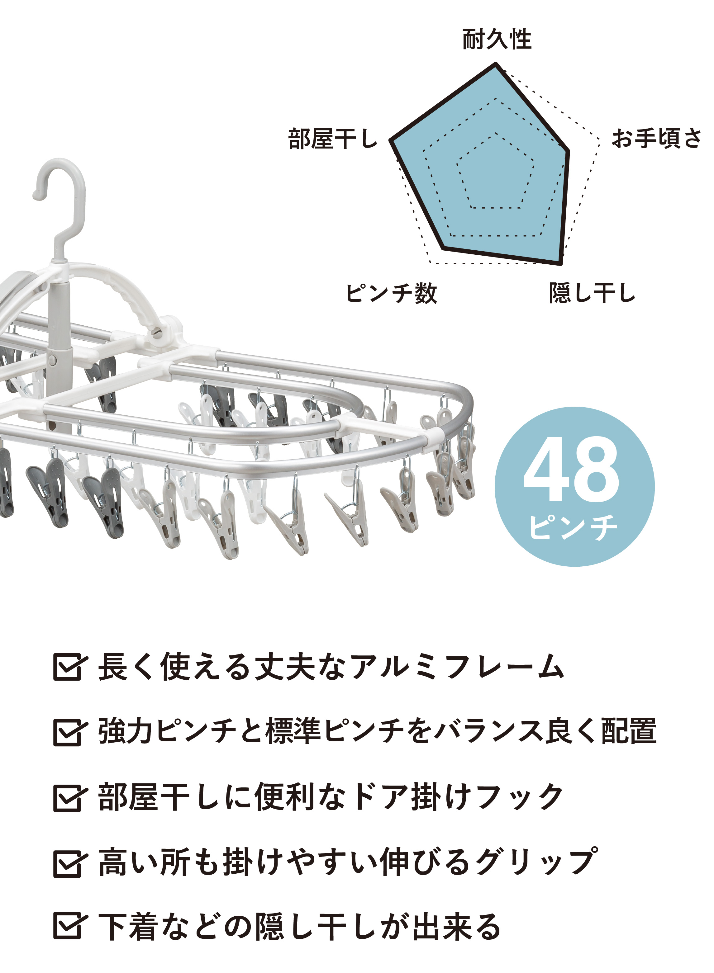 The hangers アルミハンガー48P – 株式会社シービージャパン CB JAPAN