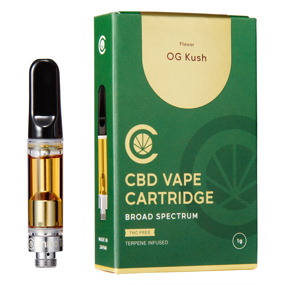 新着商品 – CBD by CannaTech 公式ストア