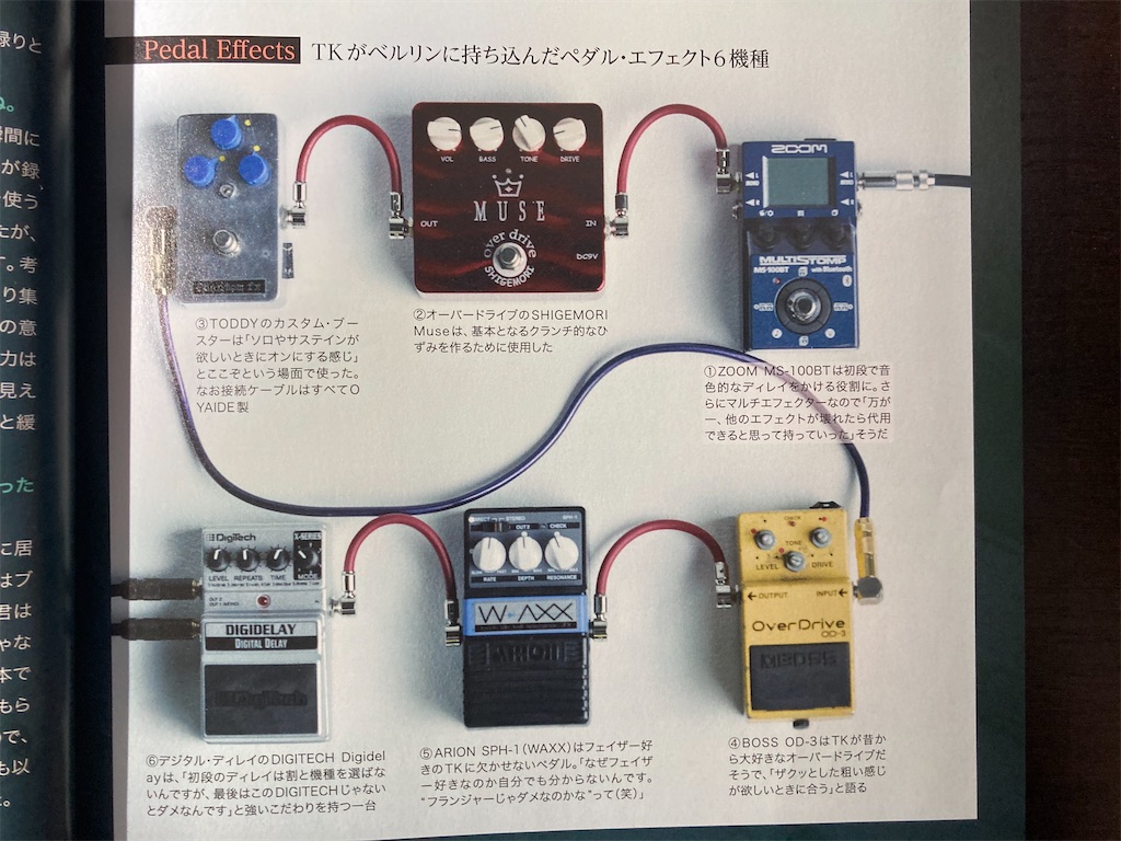 凛として時雨 TK 出演雑誌 エフェクターボード(使用機材) まとめ