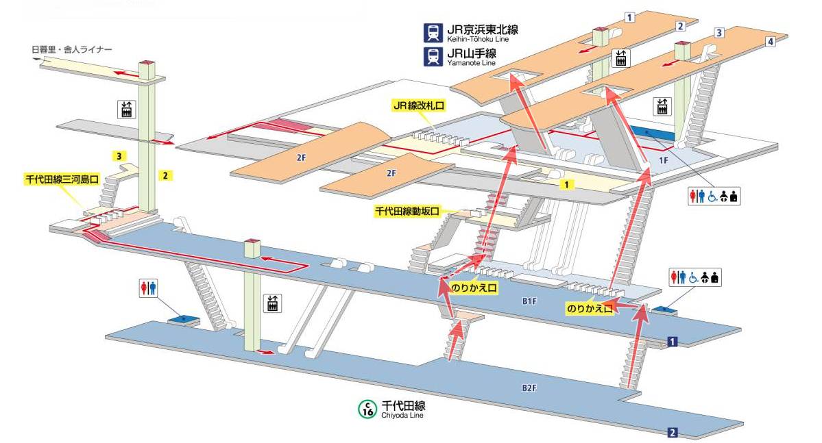 国鉄連絡運賃表 西日暮里のりかえ 西日暮里駅からの運賃表 - 運賃表を