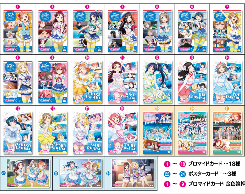 11月8日発売ラブライブ！サンシャイン!!ウエハース2」ラインナップ