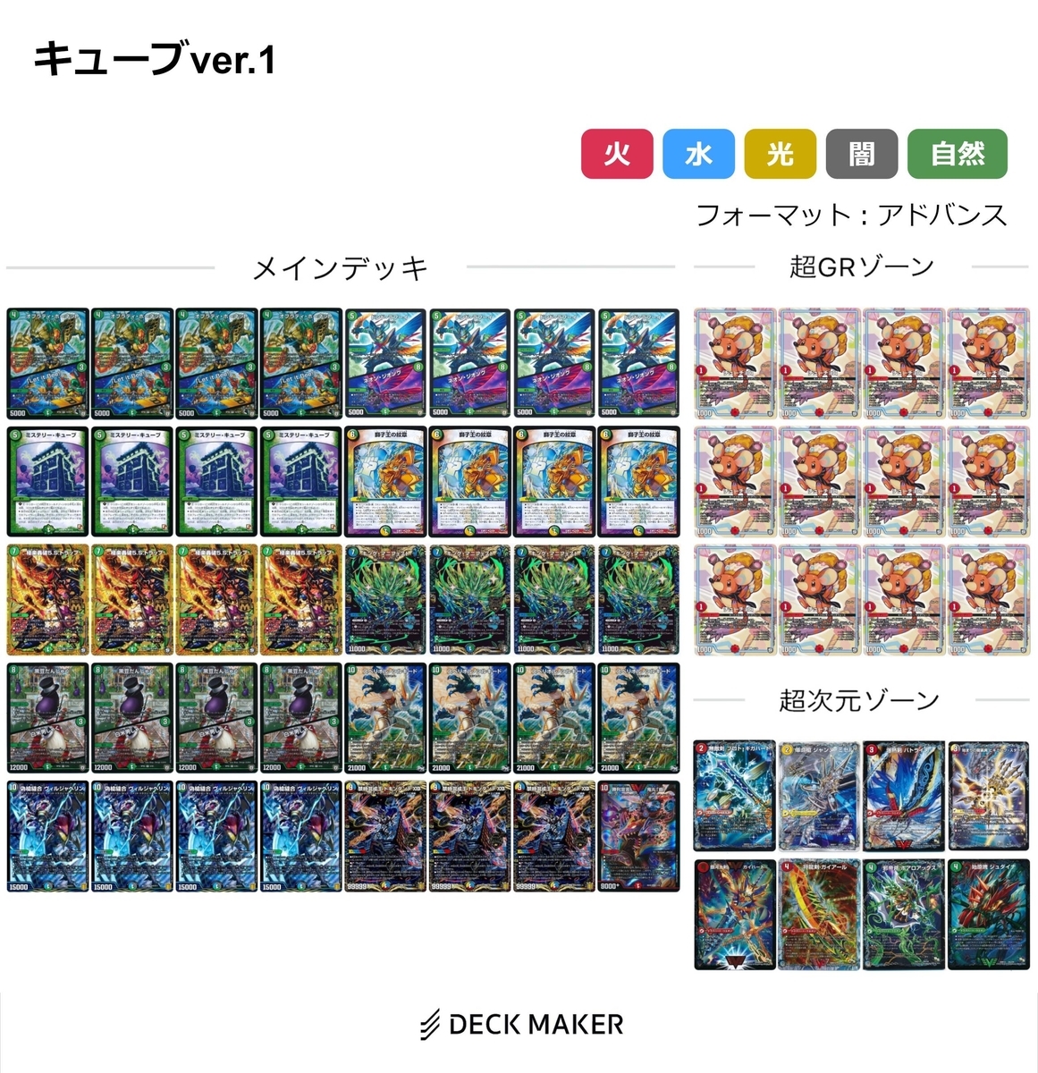 ガチャデッキの調整記録 - 虫の巣