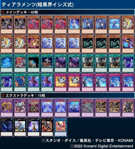 ティアラメンツ】デッキレシピ・回し方・魅力を紹介！ - 遊戯王