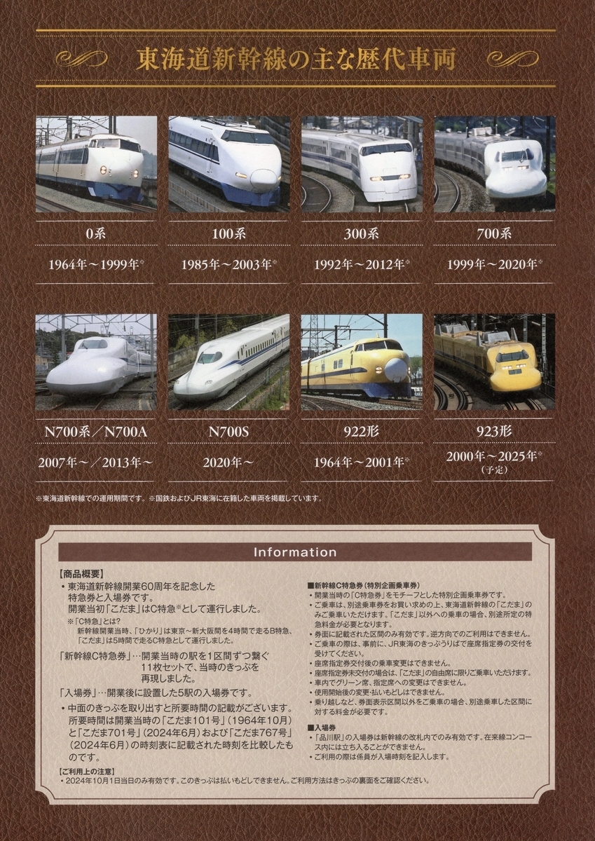 本日の記念切符：JR東海 東海道新幹線開業60周年記念復刻C特急券＋入場