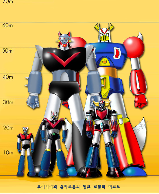 パチモン万歳！そびえ立つ40cm！ 1/144？ 韓国 ロッテリア 限定