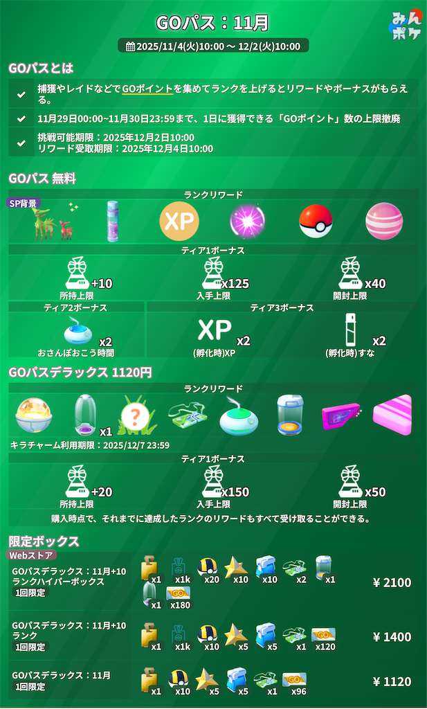ポケモンGO 今週のポケGO - 楽笑家のゆる～いポケモンGOブログ