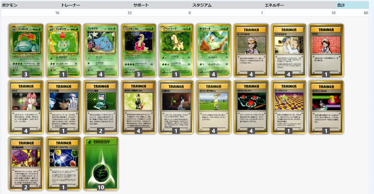 旧裏】メガバナ -デッキ解説 - カラッポメモ