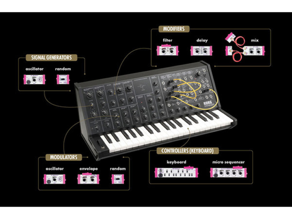littleBits KORG Synth Kit : Adafruit Industries, Unique & fun DIY