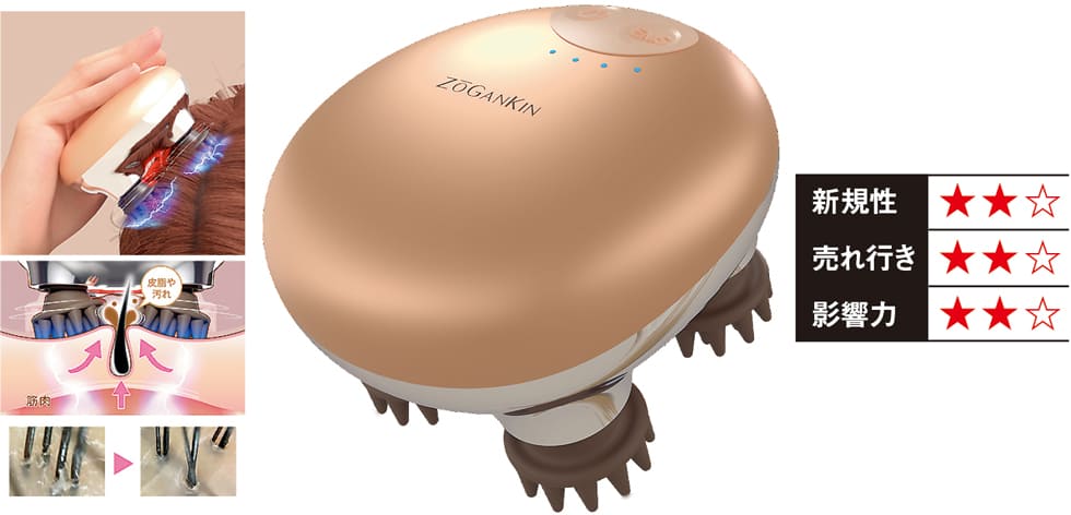 痛気持ちいい”「ゴリラのひとつかみ」、中毒者続出、50万個ヒット