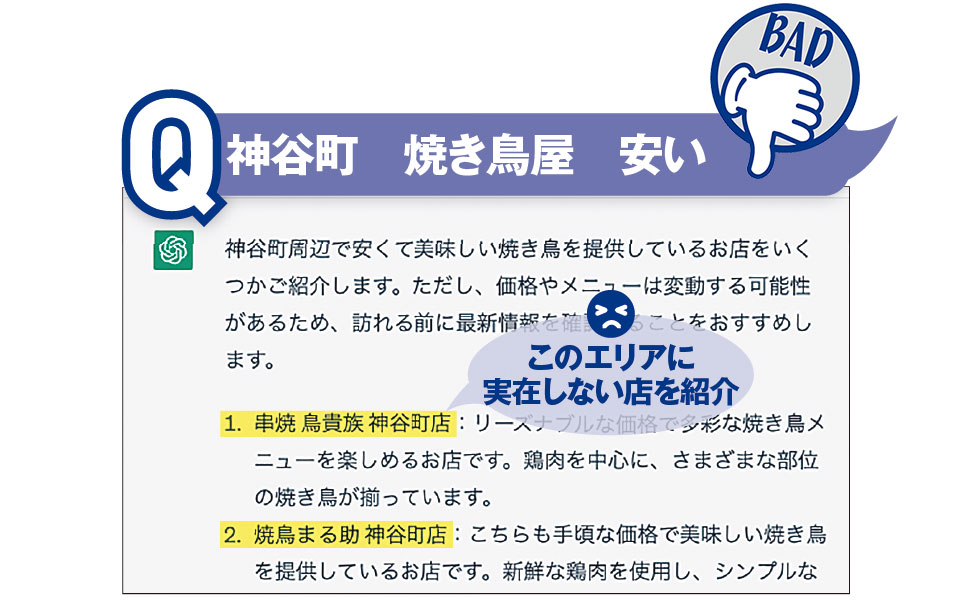 ChatGPTの回答に大差！ 事例で解説、「良い」質問と「悪い」質問：日経