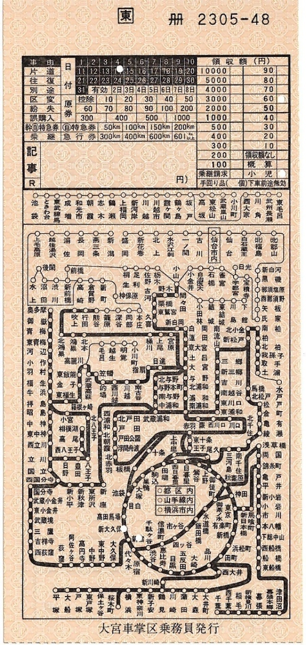 地図式乗車券の楽しみ（1）首都圏車内補充券めぐり☆地図式と駅名式と