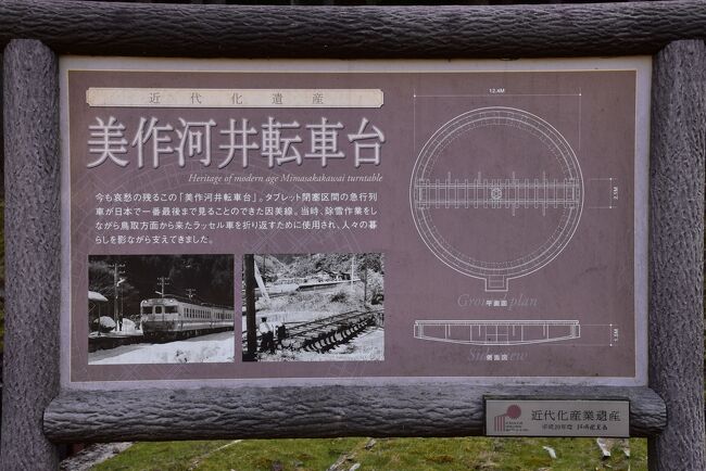 昭和を思い出す因美線美作河井駅の春2021～桜に囲まれた古い駅舎と