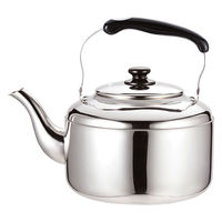 遠藤商事 TKG 18ー8 湯沸かし 10L EKT5905 1個 139-2736（直送品