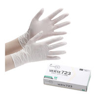 ミドリ安全 ニトリル手袋 アクセラレーターフリー ベルテ723 ホワイト