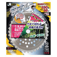 三陽金属 ブルーシャーク 230×36P 0392 035570 1枚 - アスクル