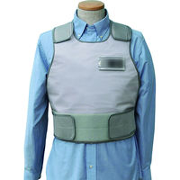 ジェイウィン 救急・接客耐刃防護衣 防護部：前面のみ JGH-F1