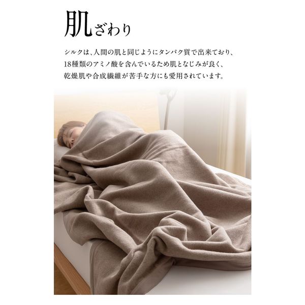 AQUA NIKKE×Niceday シルク100%(毛羽部分) 毛布 (NT) 1400×2000mm
