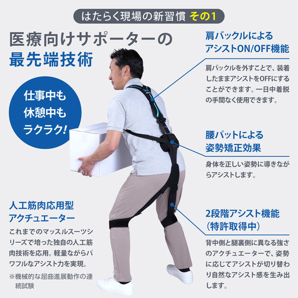 イノフィス マッスルスーツ SoftーPower MS13-00 1式（直送品） - アスクル