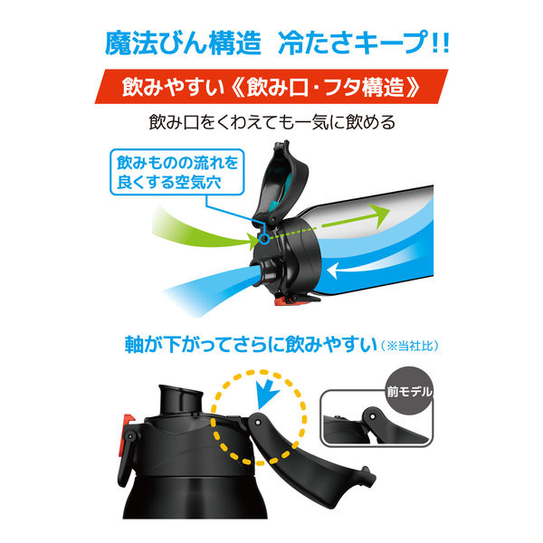 サーモス 真空断熱スポーツボトル 1.5L ブラックオレンジ FJS-1500F