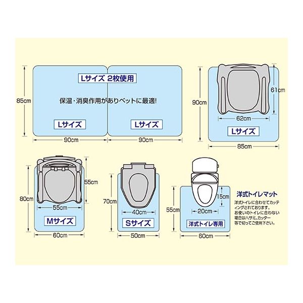 シンエイテクノ ゼオシーター ブラウン S SZ 1枚 62-1631-56（直送品