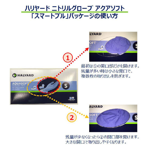 ハリヤード アクアソフト ニトリルグローブ XS 43932 1箱(300枚入