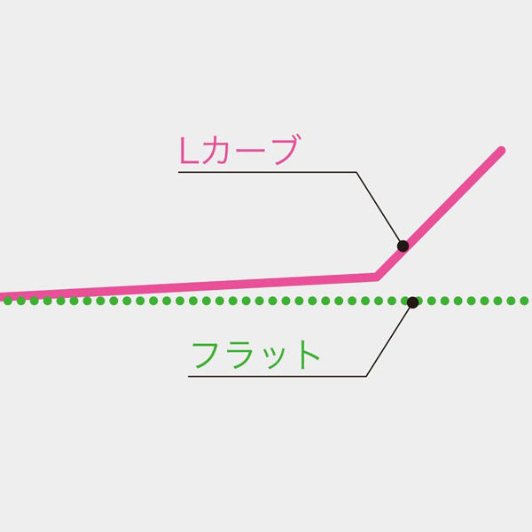 野中貿易 コンサートグロッケン SG-100 2-1/2オクターブ 32鍵盤 1台