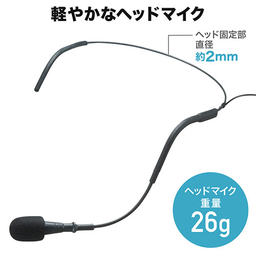 ワイヤレスマイク（ヘッドセット・EZ4-SP055/EZ4-SP066拡声機用