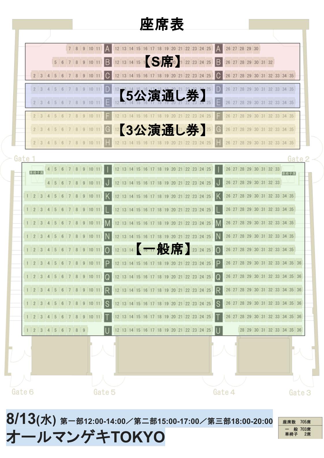 受付公演詳細 | FANYチケット