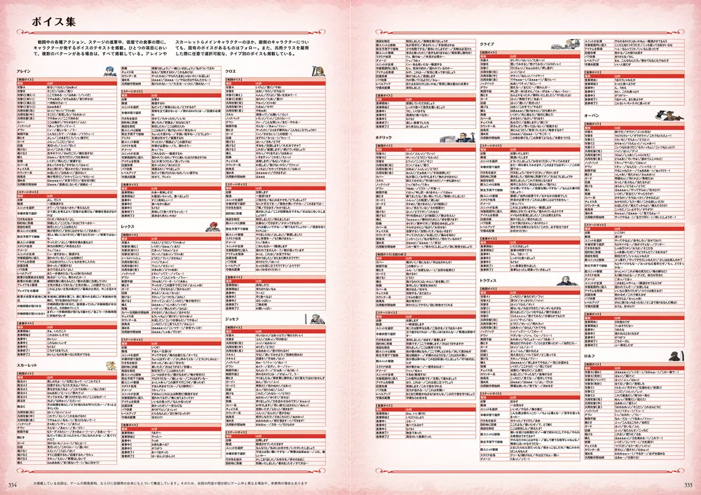 ユニコーンオーバーロード 公式設定画集」電撃ゲーム書籍編集部 [画集