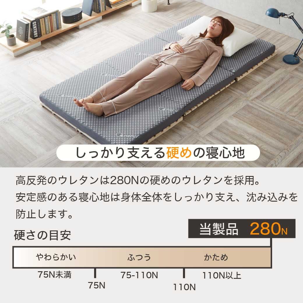 三つ折りウレタンマットレス セミダブル 高反発マットレス 抗菌 防臭
