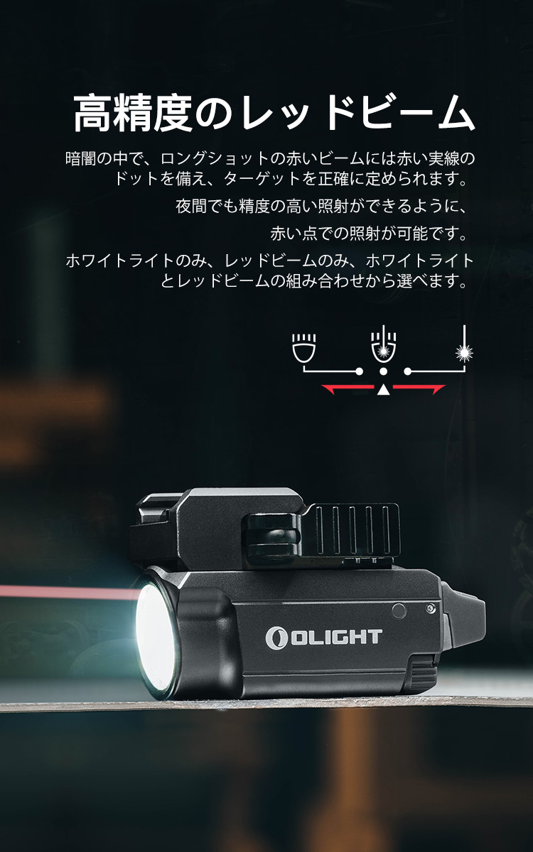 Baldr RL Mini ウェポンライト - 砂漠色 - Olight Japan