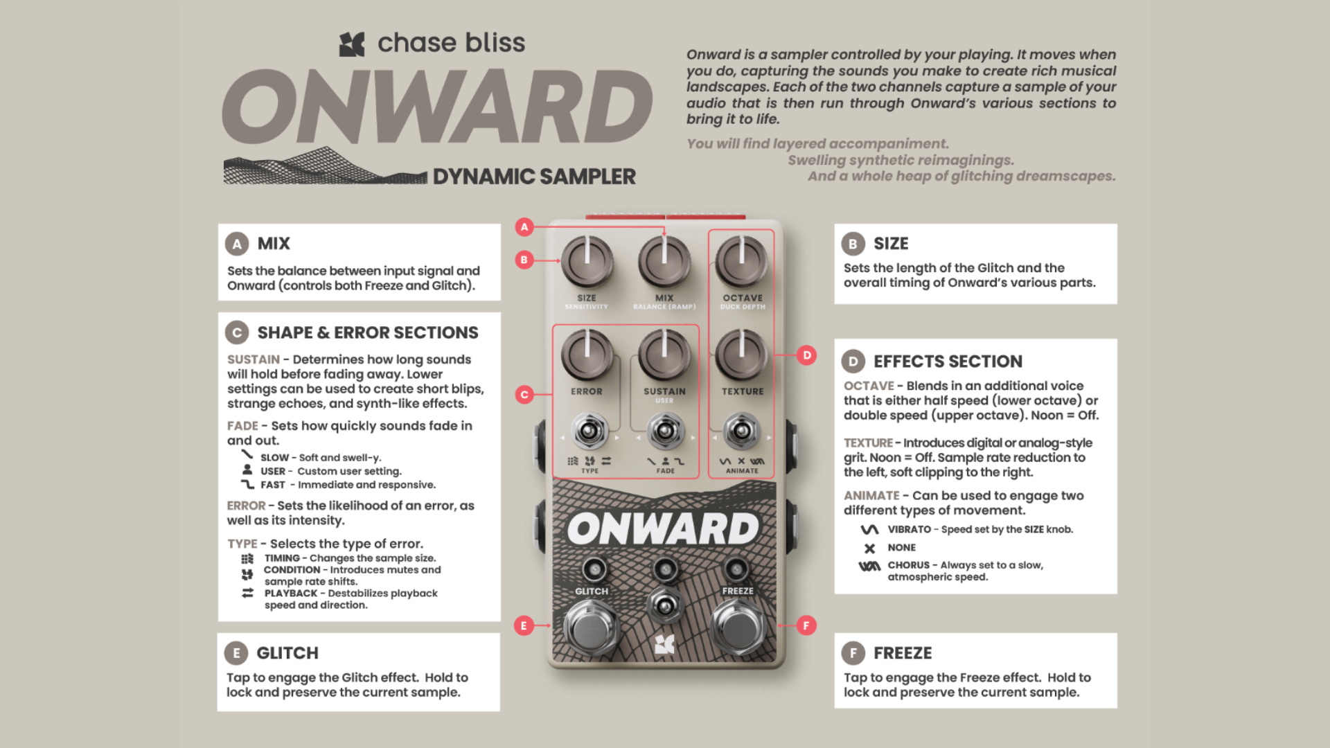 An audio-controlled sampler that tracks your playing to create