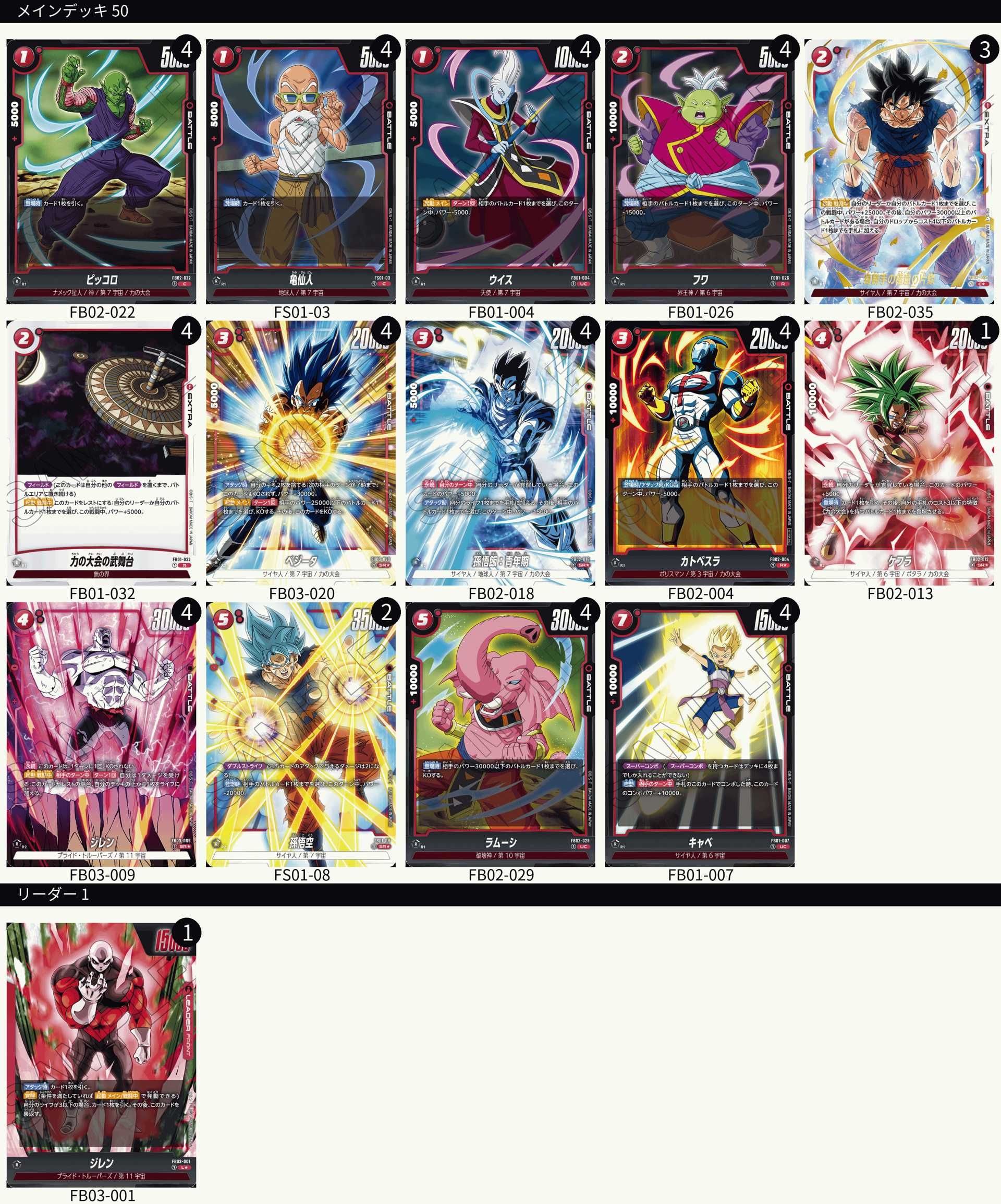 フュージョンワールド】8月環境の最強デッキランキング・最新Tier表