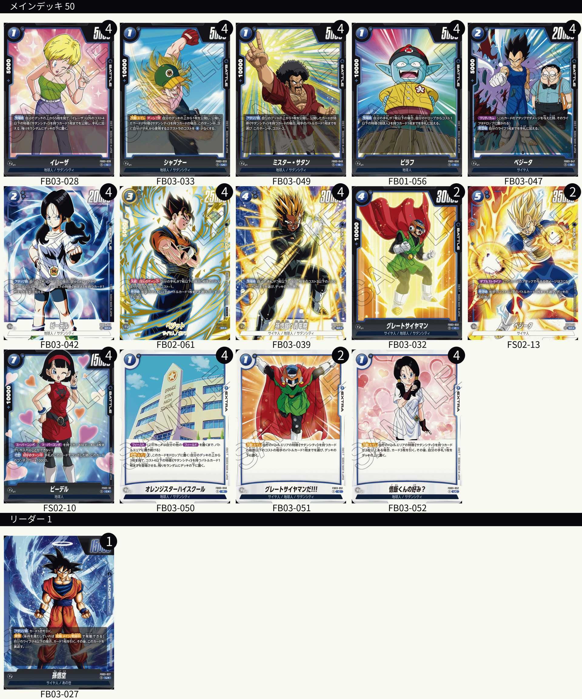 フュージョンワールド】8月環境の最強デッキランキング・最新Tier表