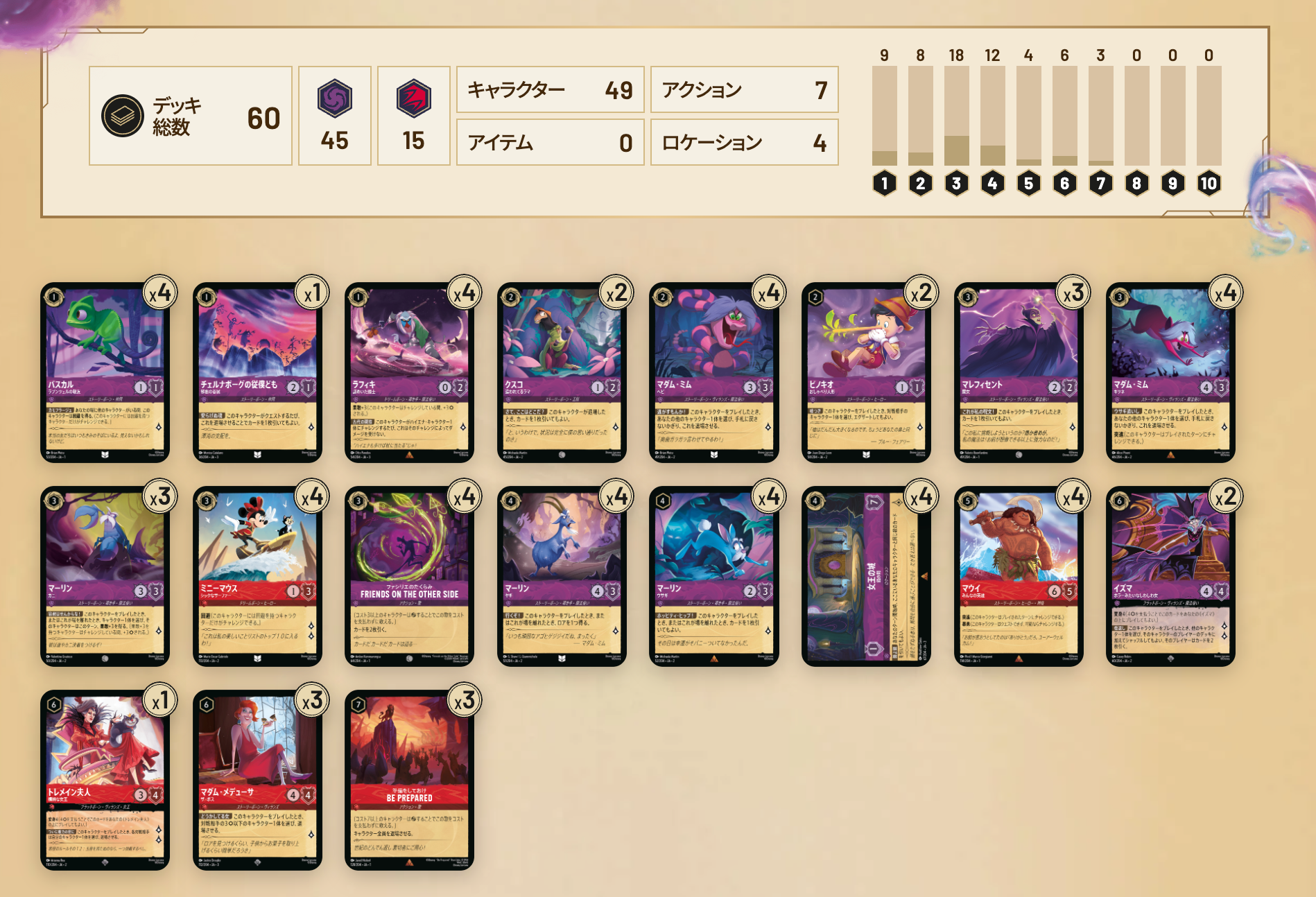 ロルカナ】大型大会「グランプリ 2025 Spring 東京」が5月31日開催