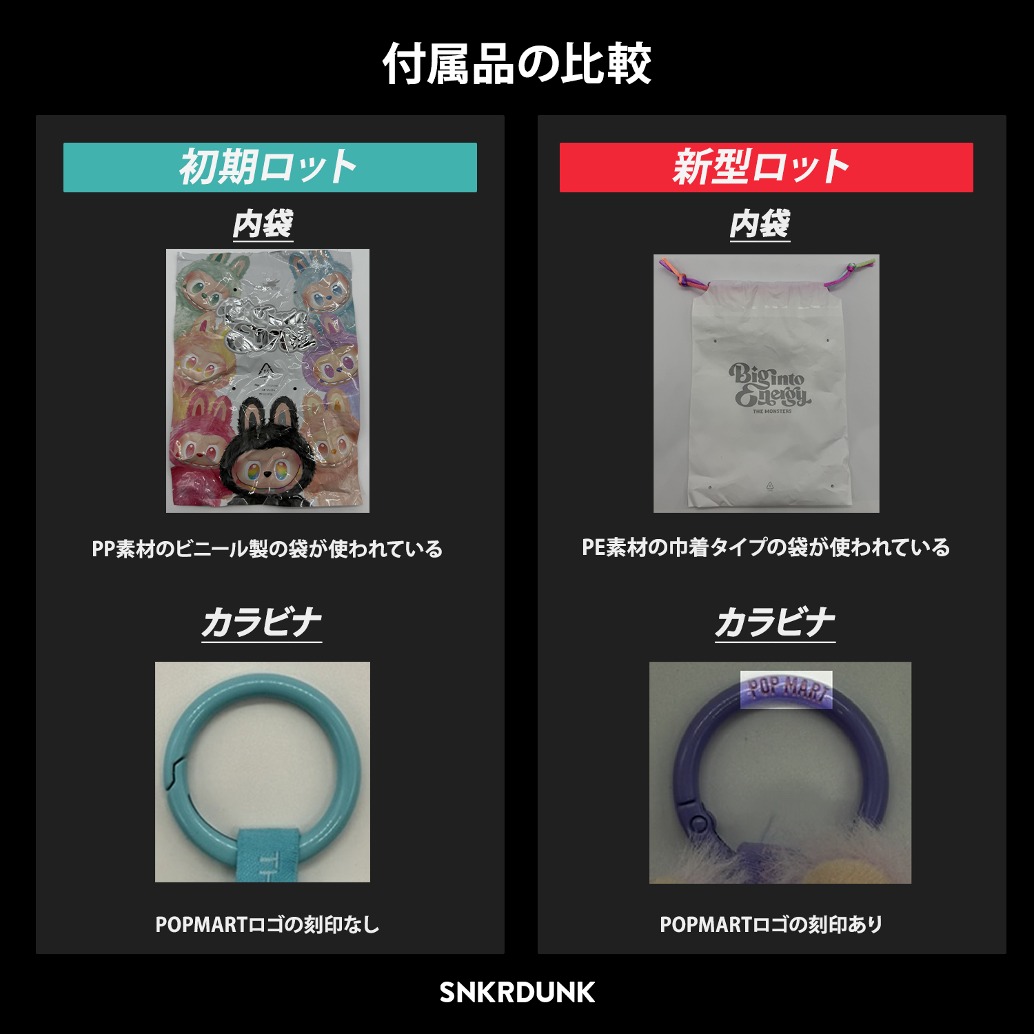 速報】ラブブ鑑定の最前線、新たな個体差が判明！プロの鑑定士が真贋