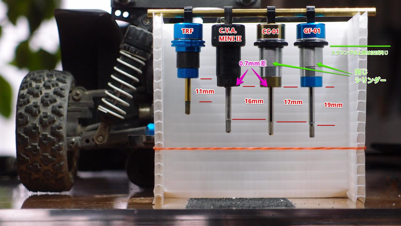 迷走・妄想・みんなそう？｜ぎしろのブログ｜おきらくカーライフ