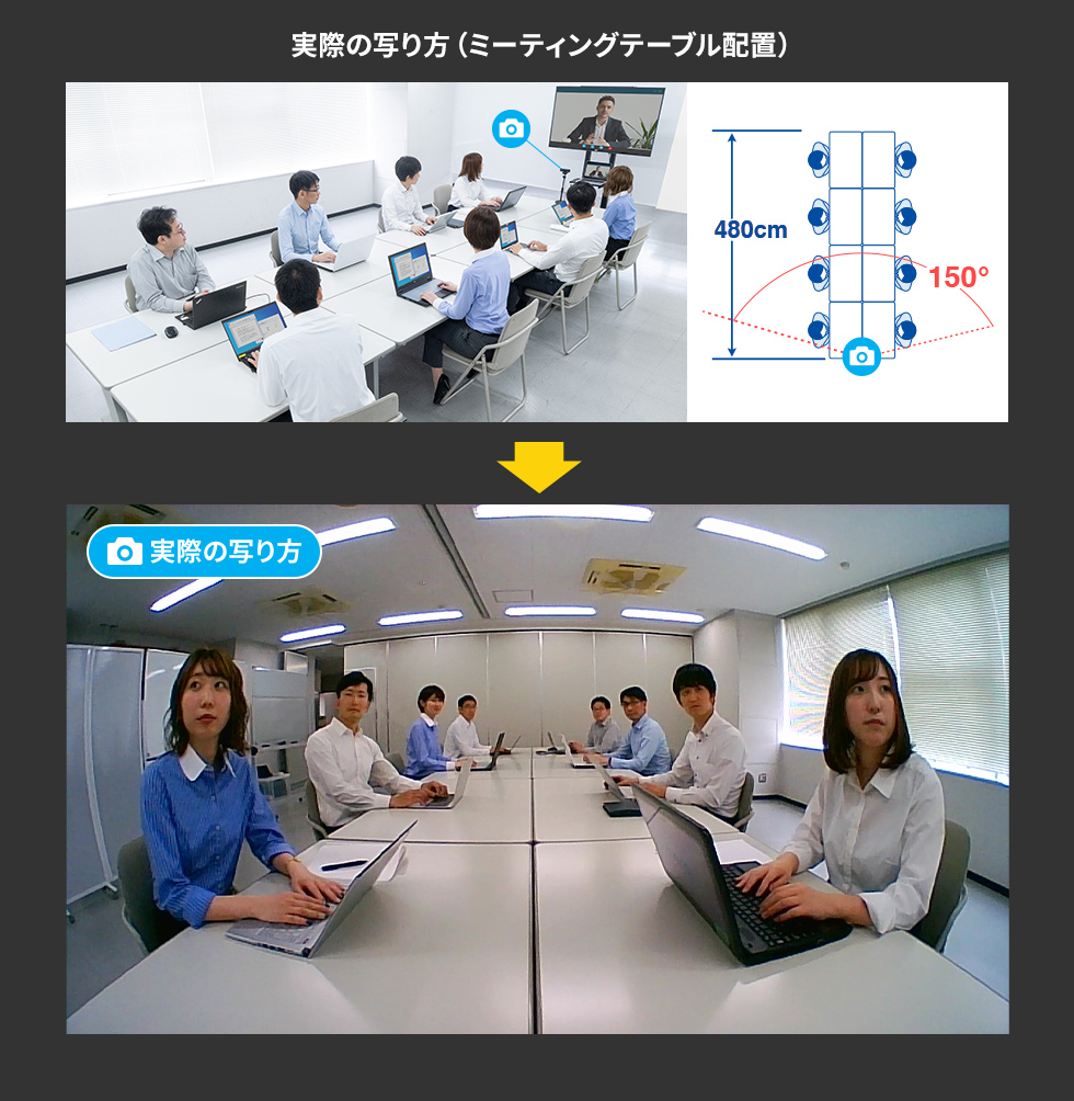 CMS-V43BK【会議用ワイドレンズカメラ】会議に最適な超広角150°ワイド